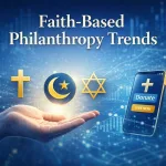 Faith-Based Philanthropy Trends: How Digital Giving Is Redefining Spiritual Commitment (2024–2030)